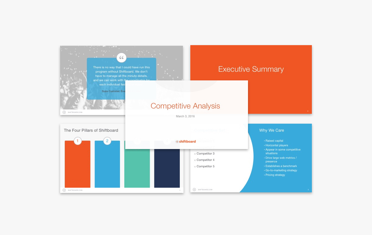 Shiftboard Presentation Shiftboard Presentation