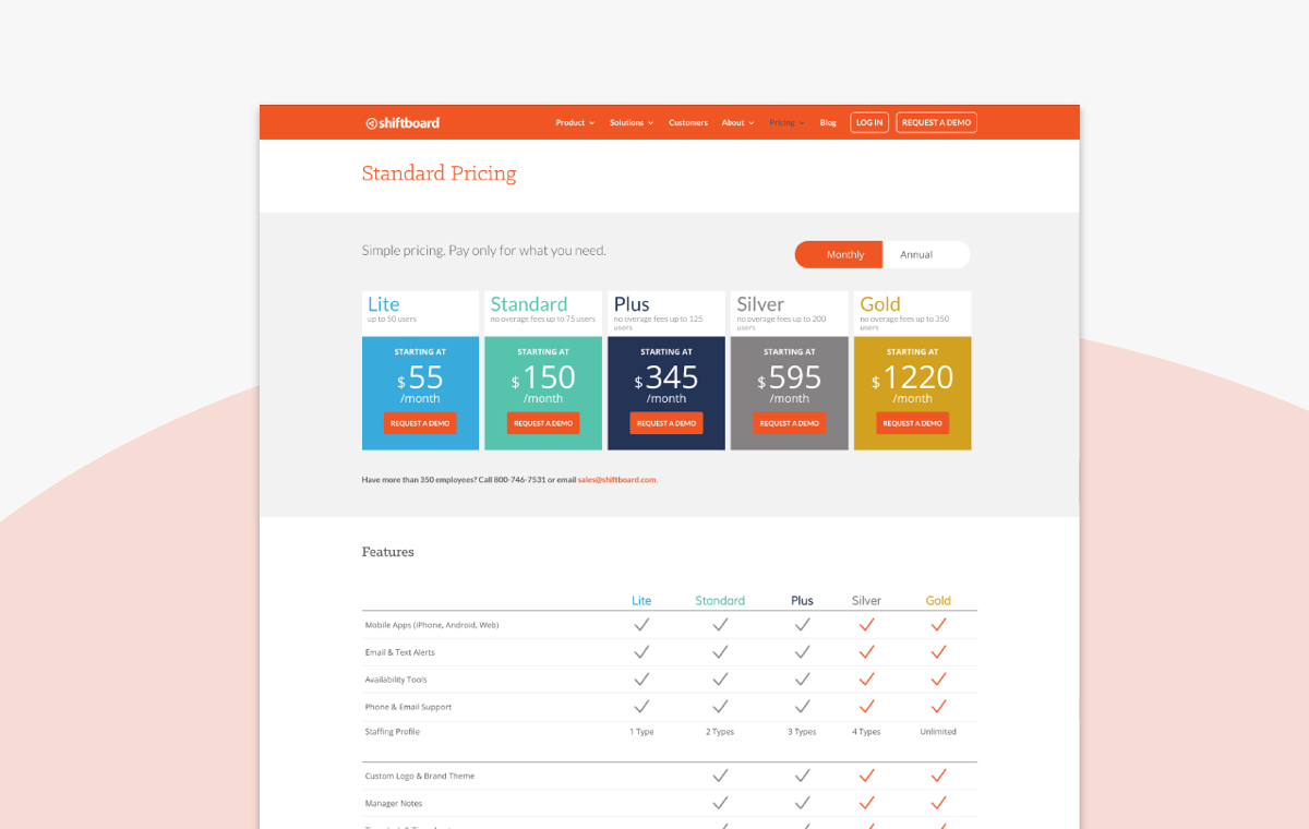 Shiftboard Pricing Shiftboard Pricing